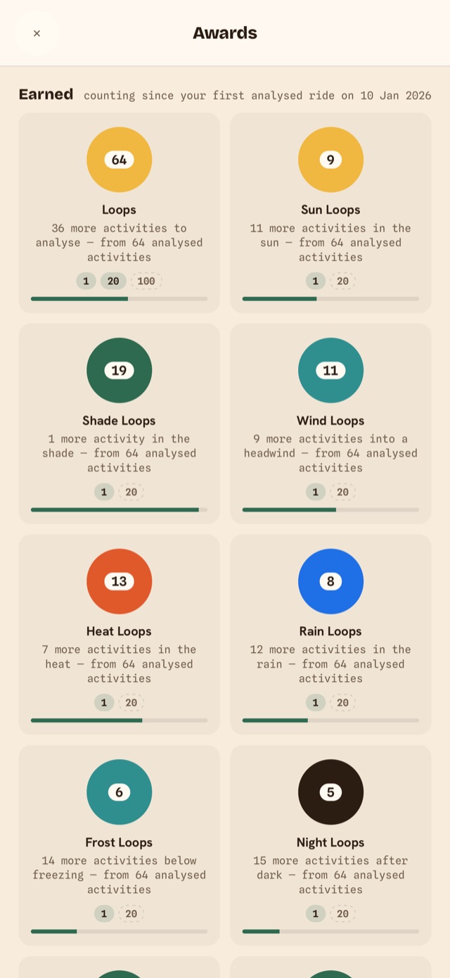 Awards screen with loop counters for sun, shade, wind, heat, rain, frost and night (demo data)